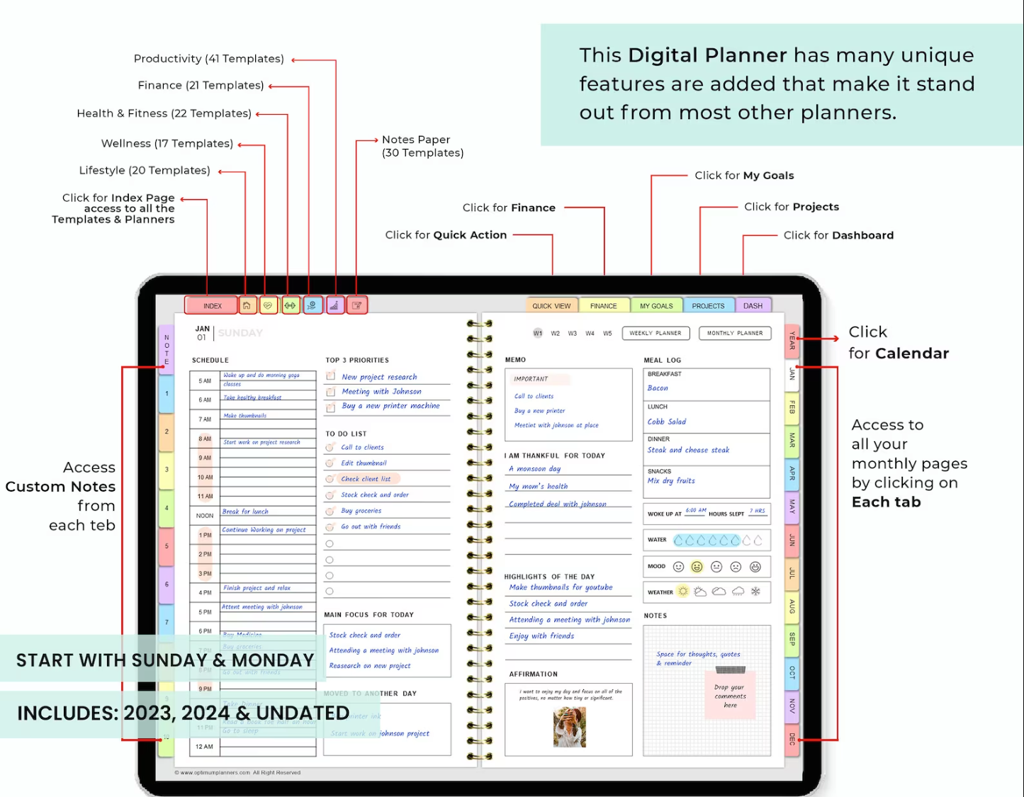 The Ultimate All-In-One Digital Planner 2023, 2024 & Undated