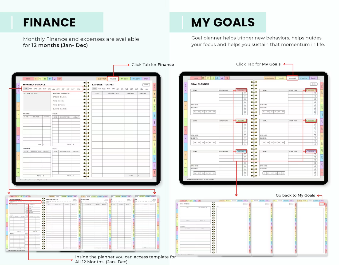 The Ultimate All-In-One Digital Planner 2023, 2024 & Undated